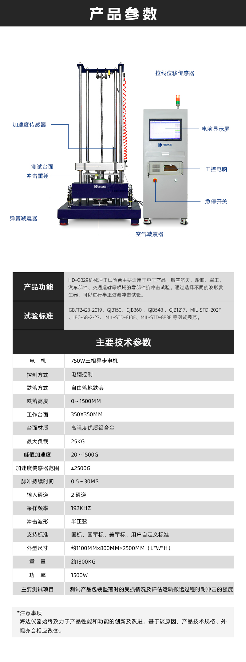 2.HD-G829-機(jī)械沖擊試驗(yàn)臺(tái)詳情頁(yè)_02.jpg